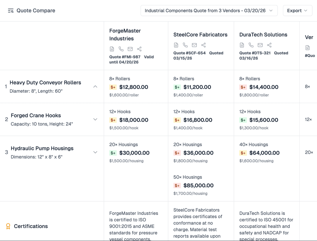 Quote Compare